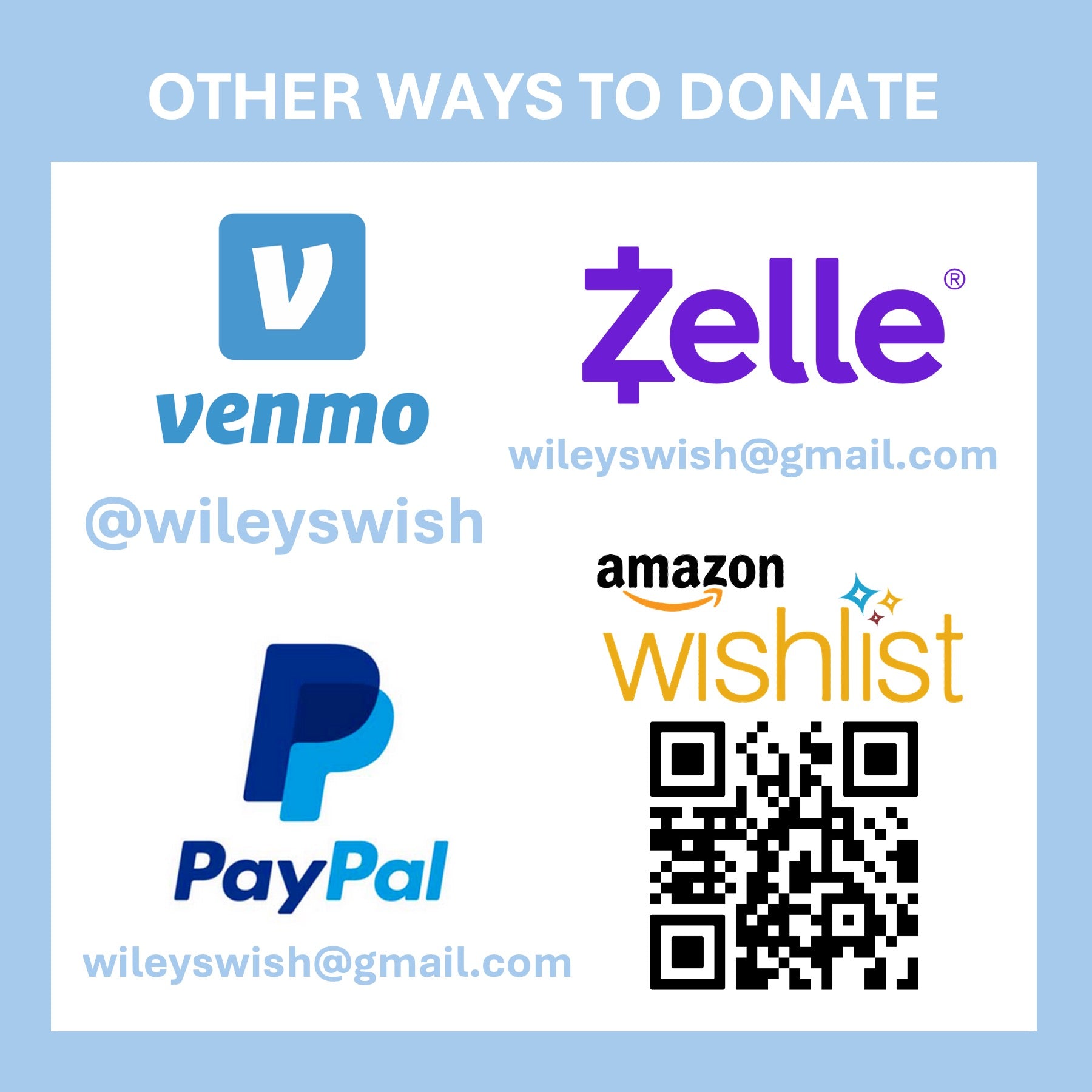 DONATE